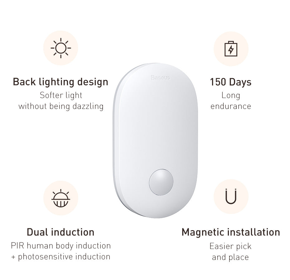CW-YMS Sunlight Series Smart Motion Sensor Night Light