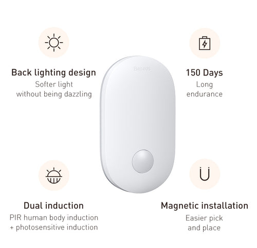 CW-YMS Sunlight Series Smart Motion Sensor Night Light